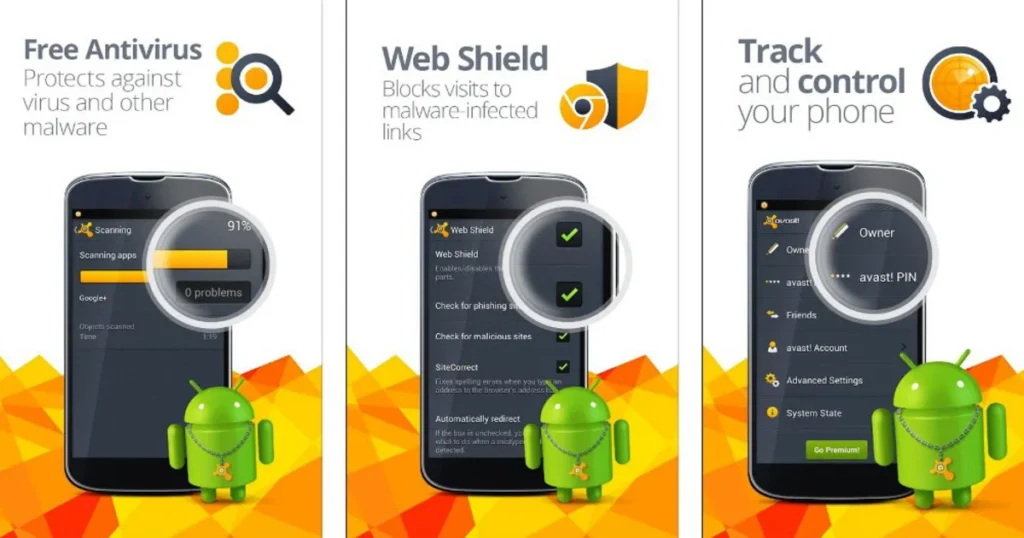 What is Avast One Unlocked Apk
